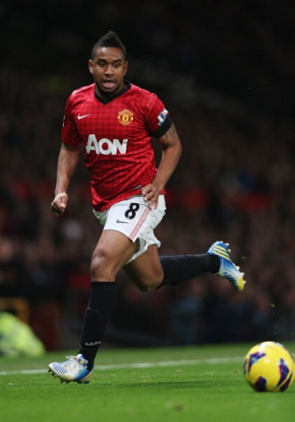 用的重要性 用的重要性